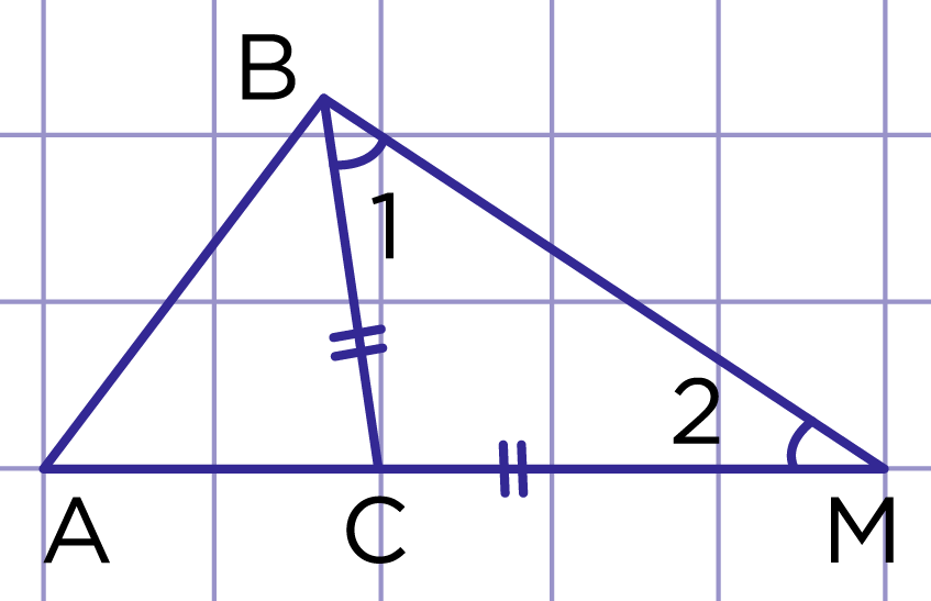 Рис. 3. Теорема 2
